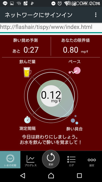 酔っている自覚はないのに、「お水を飲んで酔いを覚まして！」と注意され……