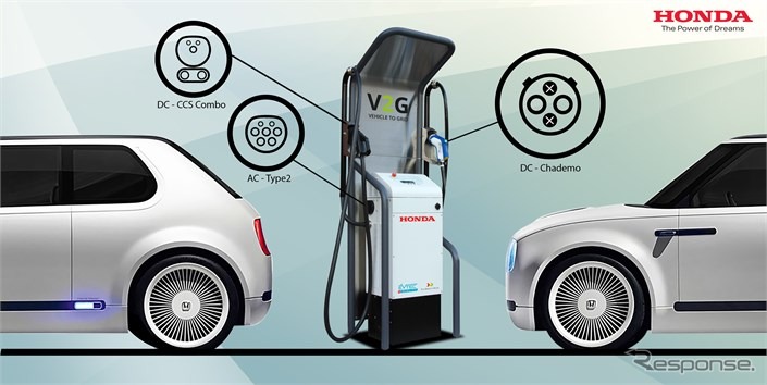 ホンダが欧州研究開発センターに導入する双方向充電技術