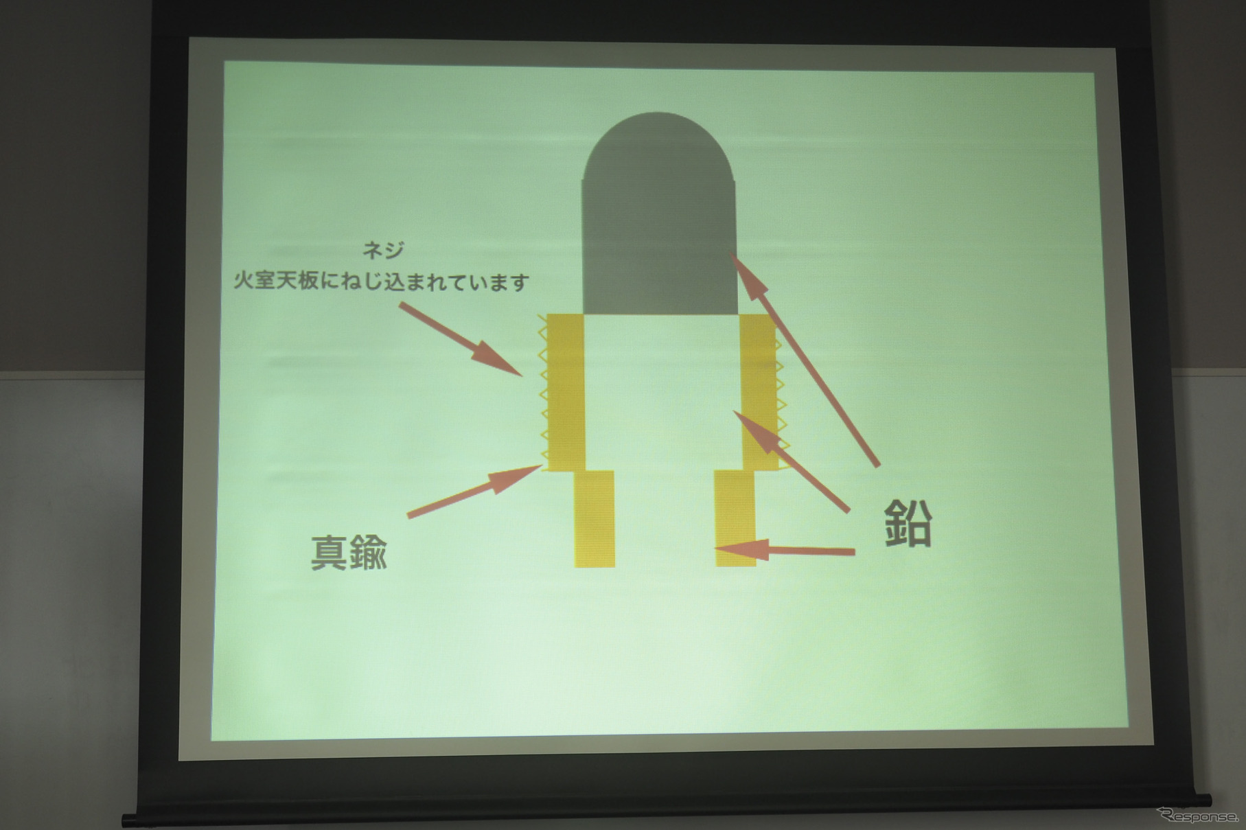 「溶け栓」の構造。基本的には融点が低い鉛でできており、ネジ切り部分を含む下側は真鍮で覆われている。