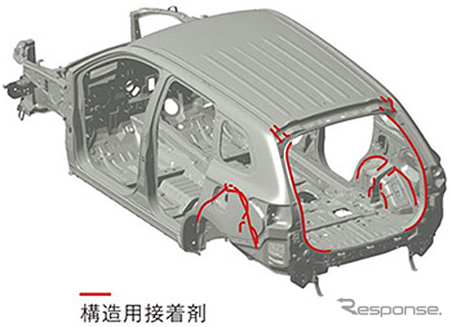 JFEスチール、自動車車体初の接合位置最適化技術を開発…三菱自動車が採用