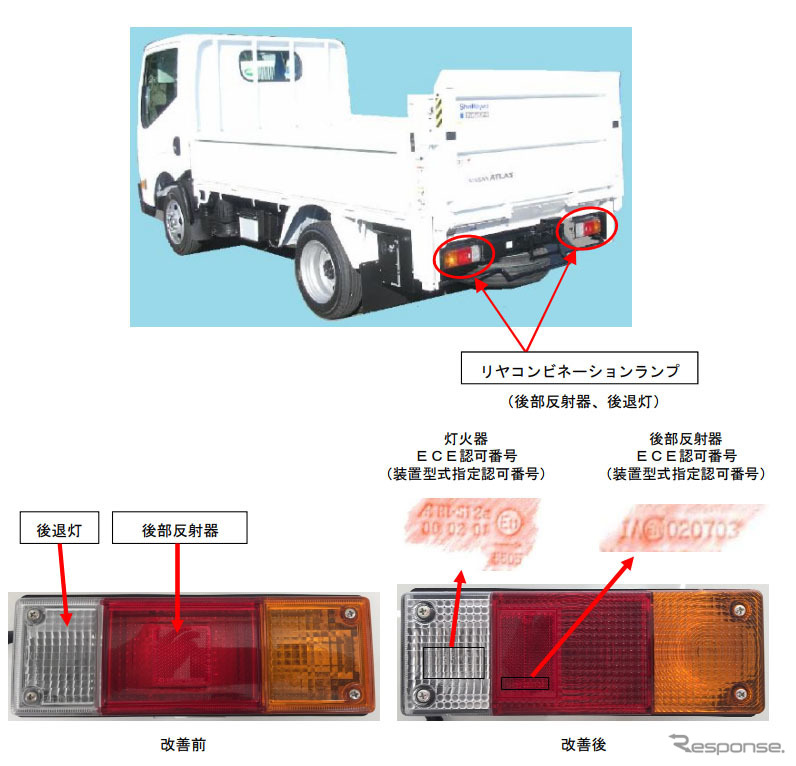 改善箇所