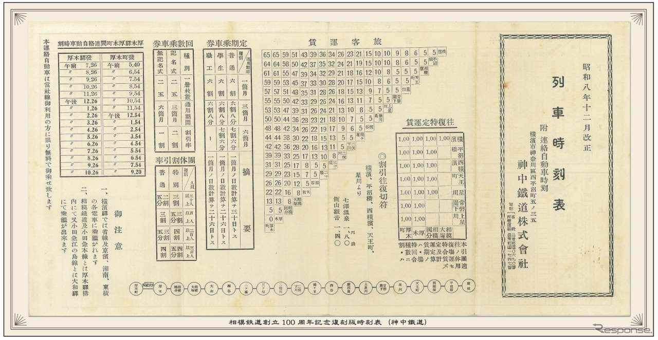 神中鉄道時代の時刻表や路線図が付く。画像は時刻表。