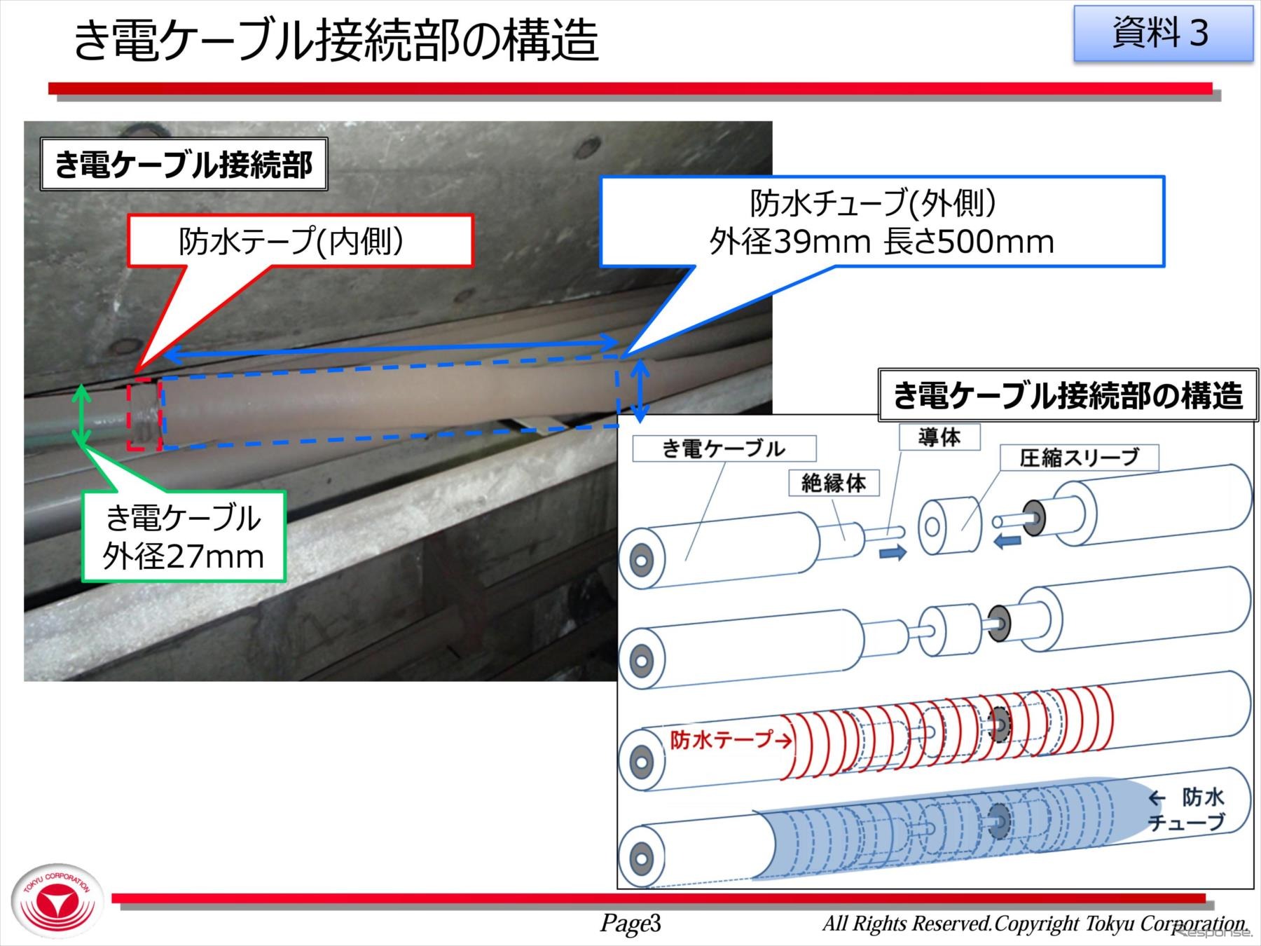 き電ケーブルの接続方法。防水テープと防水チューブは融着して銅線を覆うはずだった