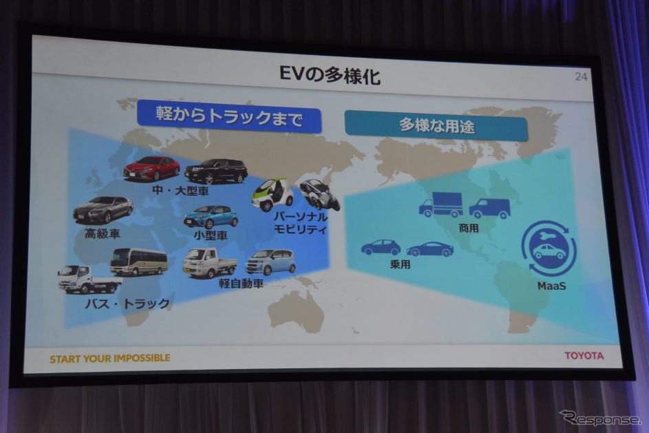 トヨタ自動車 電動車普及に向けた説明会