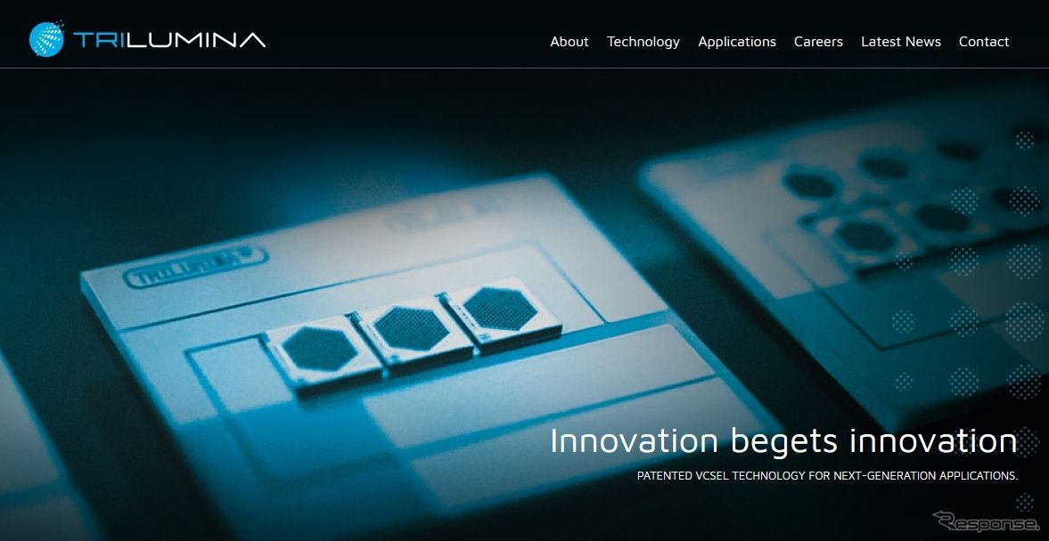 米国のTriLumina社の公式サイト