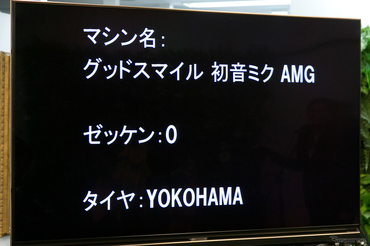 グッドスマイルレーシング