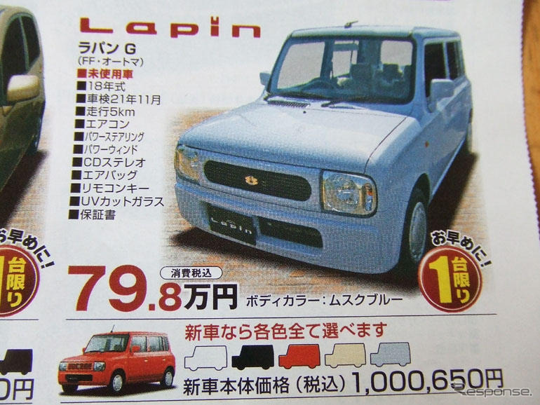 【明日の値引き情報】このプライスで軽自動車を購入できる!!