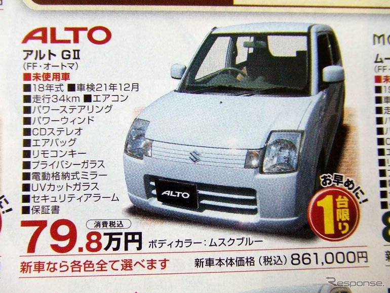 【明日の値引き情報】このプライスで軽自動車を購入できる!!　続