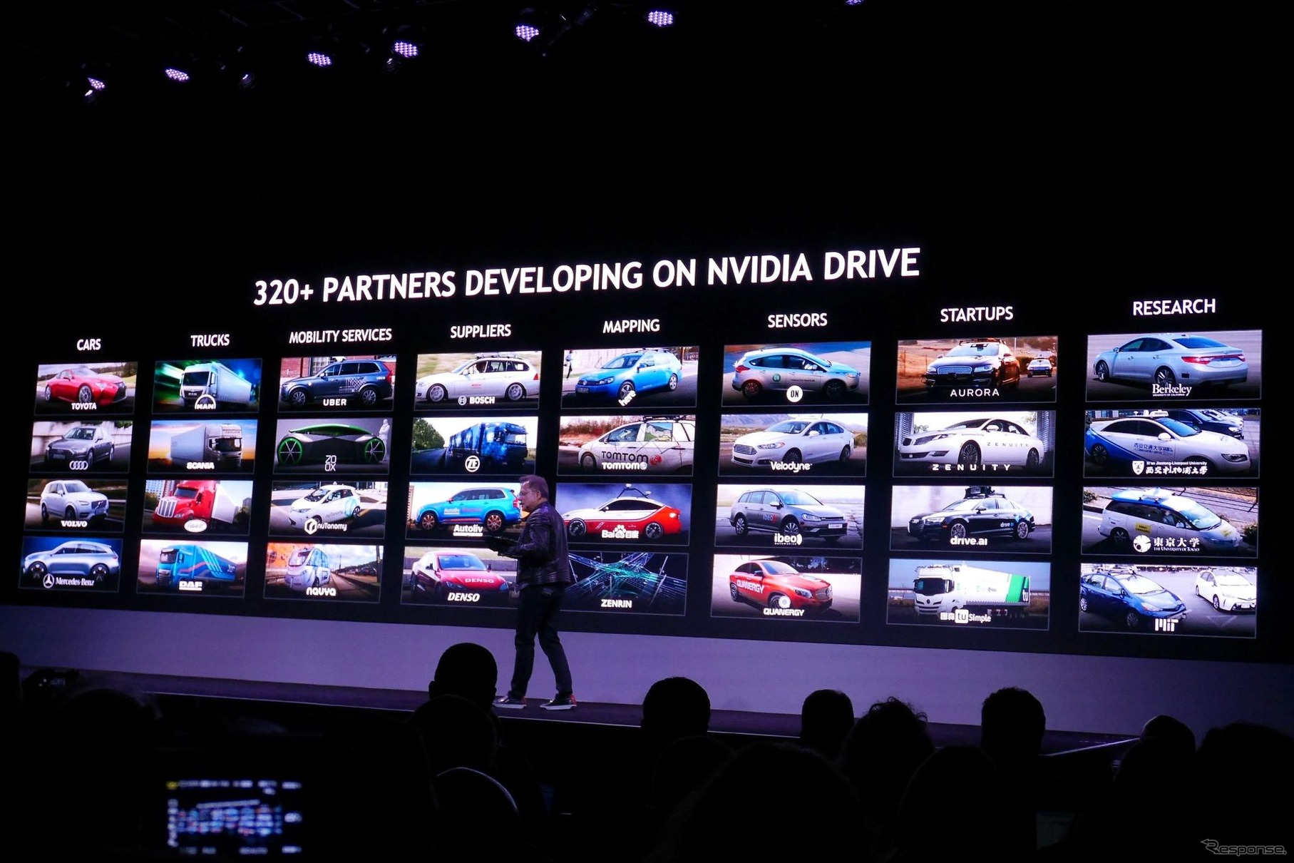 NVIDIAの技術を利用する企業が320を超えた