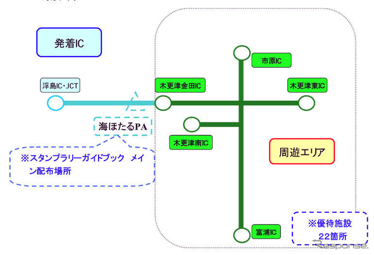 『enjoy！　南房総2day's』を発売