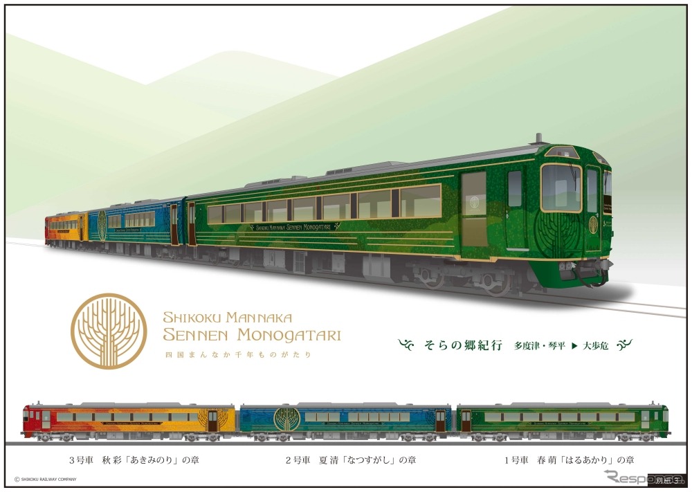 今年4月で運行開始1周年を迎える『四国まんなか千年ものがたり』（イメージ）。