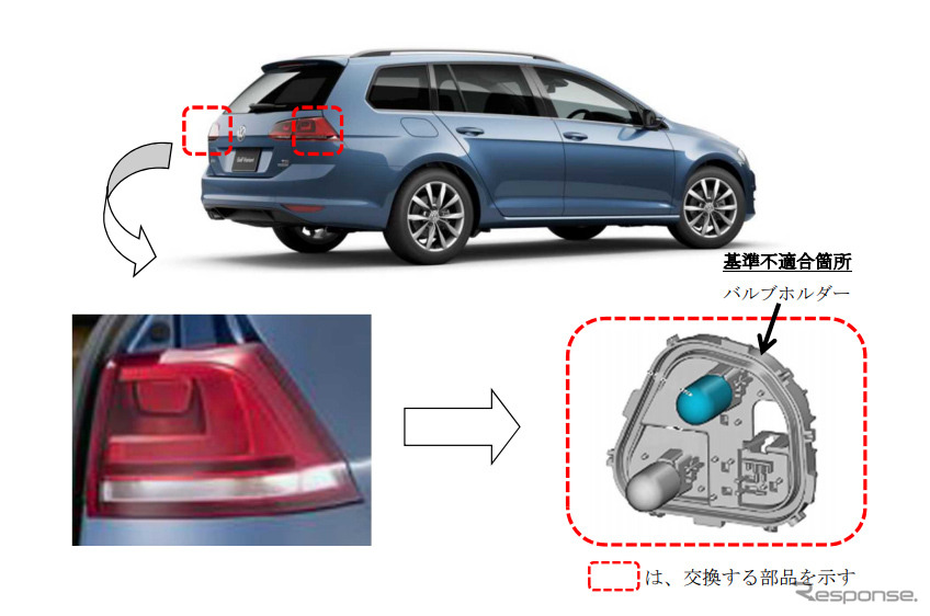 改善箇所