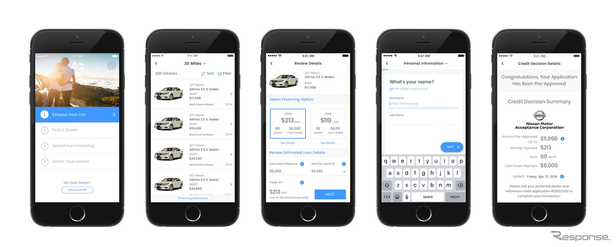 日産の新アプリ。スマートフォンで自動車ローン申請から資金借り入れが数分で可能
