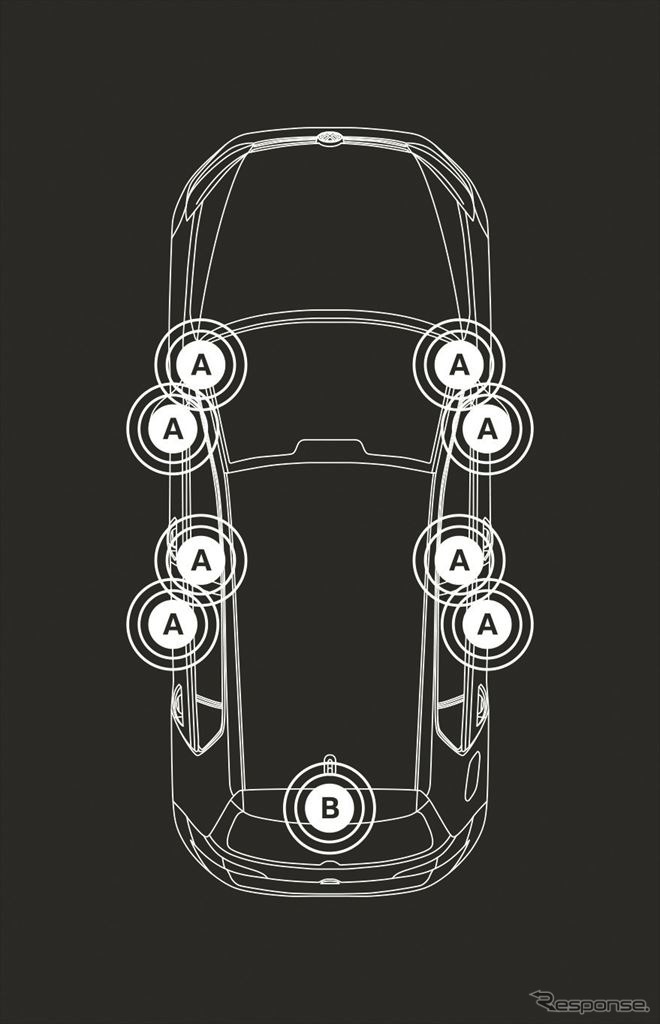 スピーカー配置図