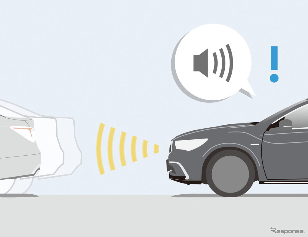 先行車発進お知らせ機能 作動イメージ図