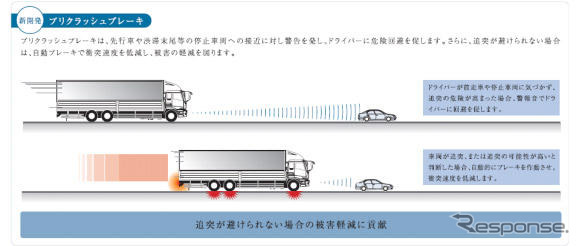 いすゞ、ギガ GVW20トンクラスに重量車燃費基準達成車