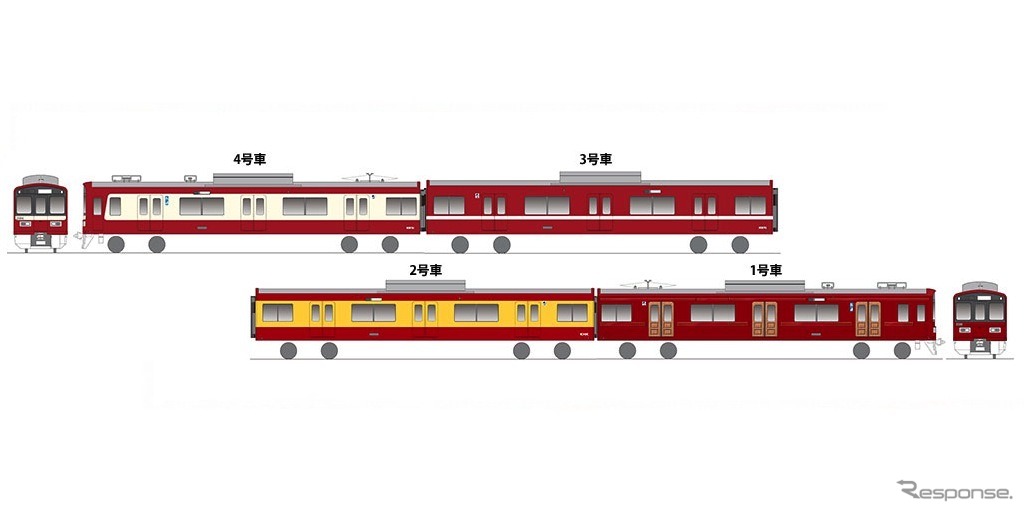 大師線1500形の4両編成1本に再現する歴代京急カラー。