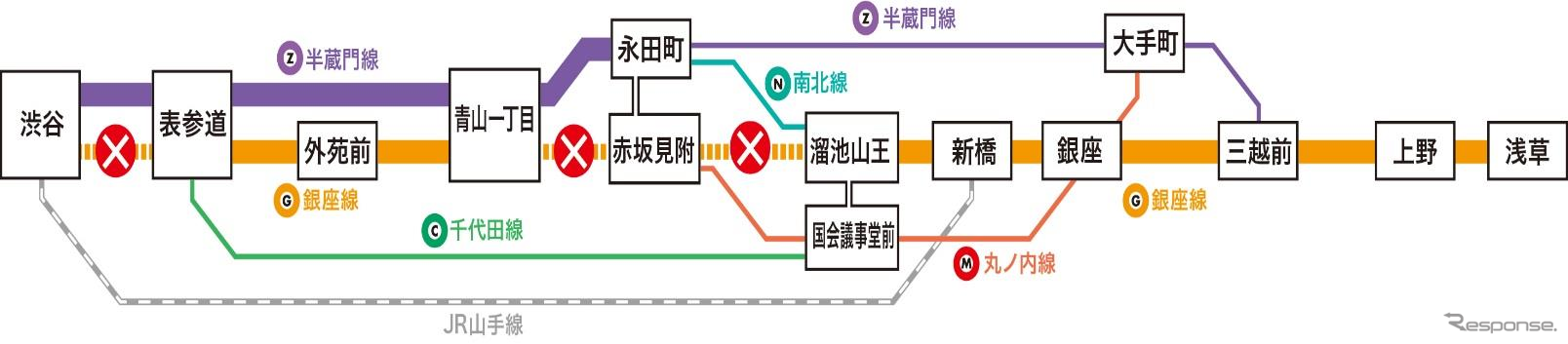 運休中の迂回経路。各社への振替輸送が実施される。