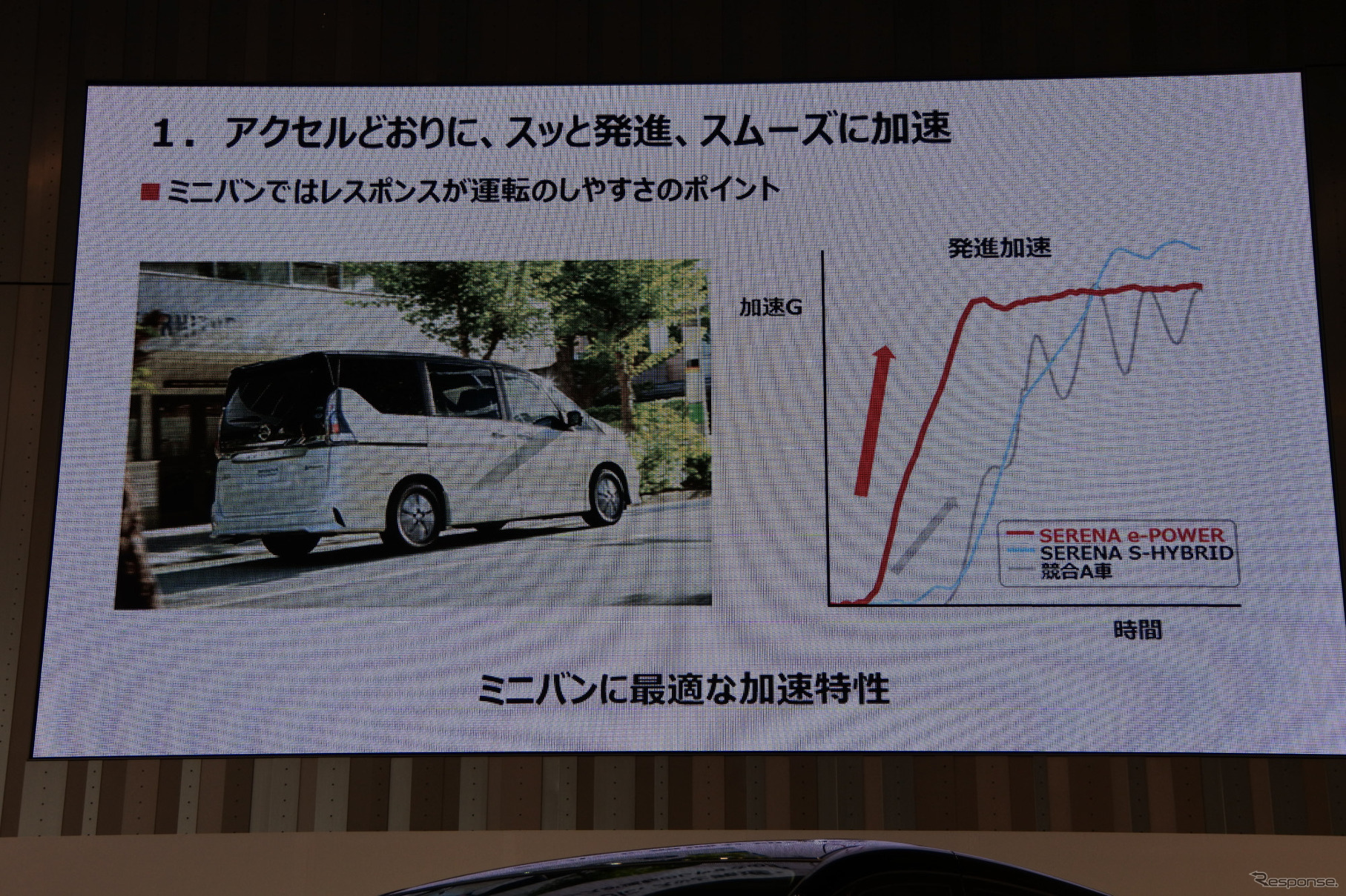 日産セレナ e-POWER 発表会