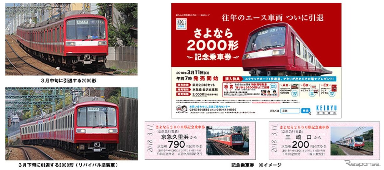 3月下旬までに引退する2000形（左）と、発売される記念乗車券（右）。