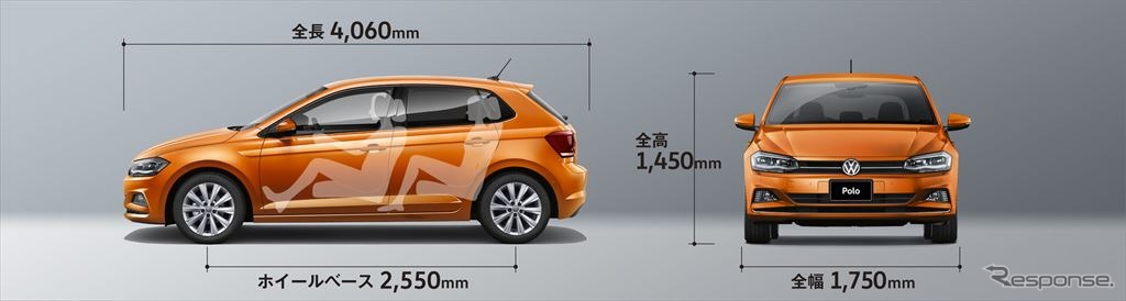 VW ポロ TSI ハイライン ボディサイズイメージ