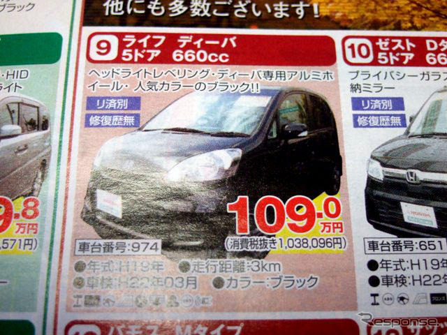 【文化的な値引き情報】このプライスで軽自動車を購入できる!!