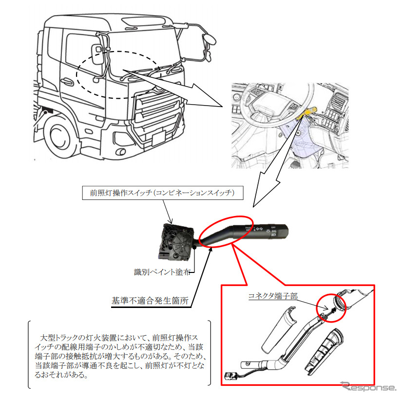 改善箇所