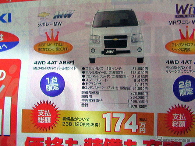 【晩秋値引き情報】このプライスでコンパクトカーを購入できる!!