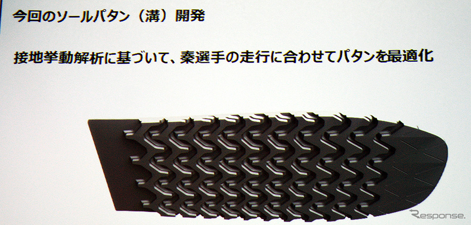 パラトライアスロン秦由加子選手用新型ゴムソール開発