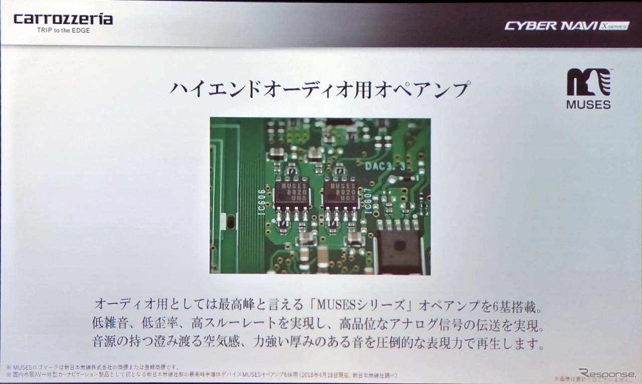 オーディオ用として最高峰の「MUSESシリーズ」オペアンプを6基搭載