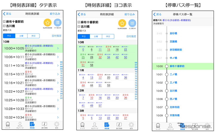 時刻表詳細と停車バス停一覧