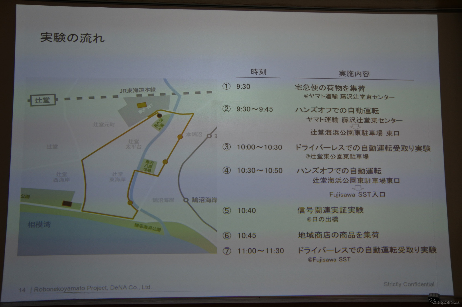 DeNAとヤマトの自動運転車両によるドライバーレス配送の実証実験