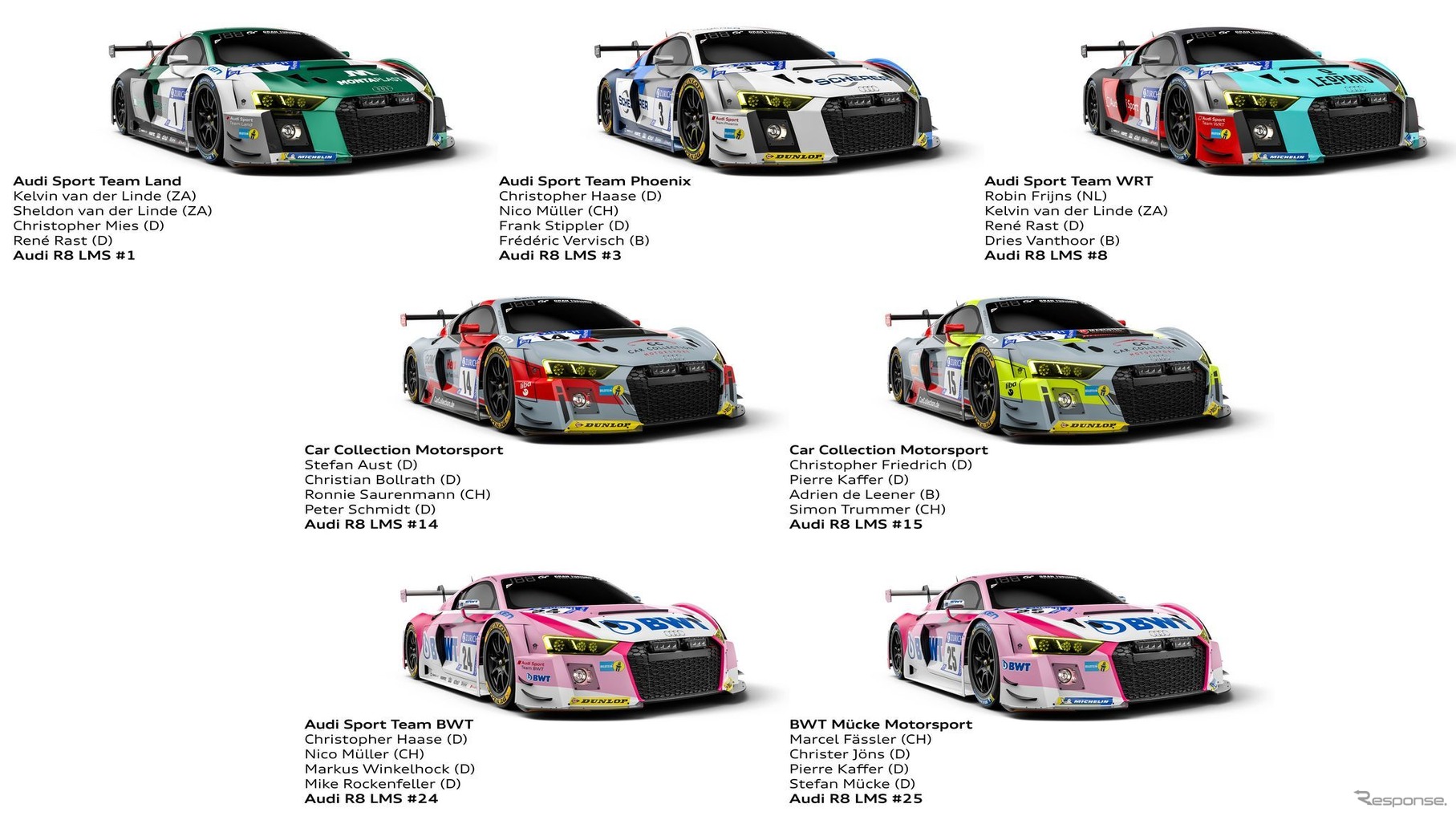 アウディR8 LMS