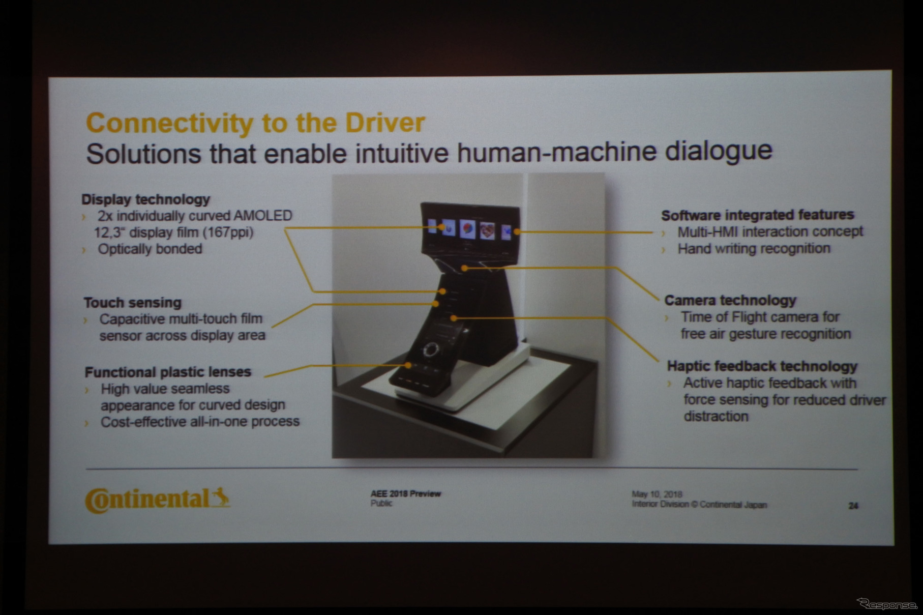 人とくるまのテクノロジー展2018 コンチネンタル 出展概要説明会