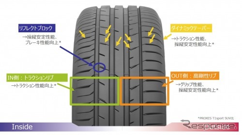 パターンデザイン