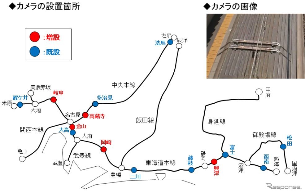 パンタグラフ確認カメラの設置駅と撮影された画像（右上）。