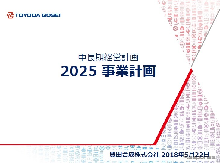 豊田合成が2025事業計画を策定