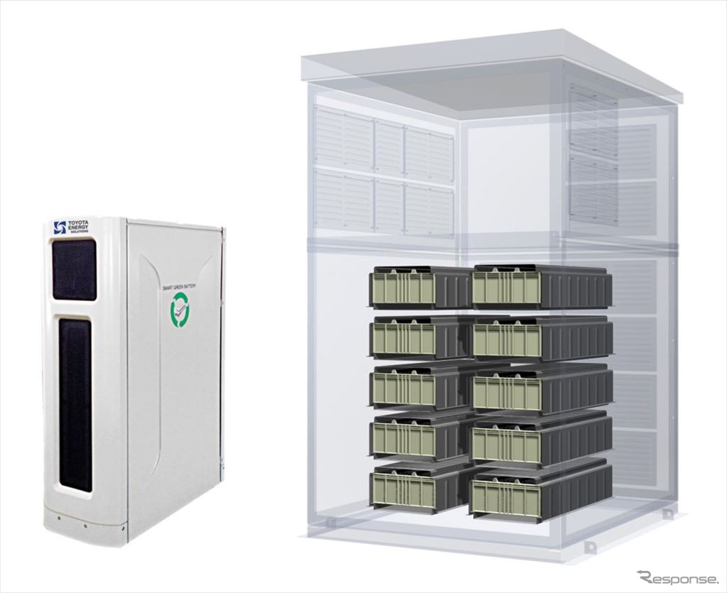 リユース蓄電器