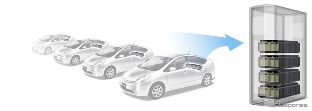 リユース蓄電器