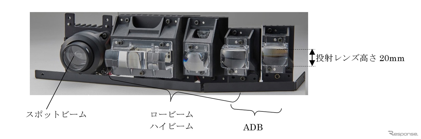 LEDヘッドライト用光学モジュール