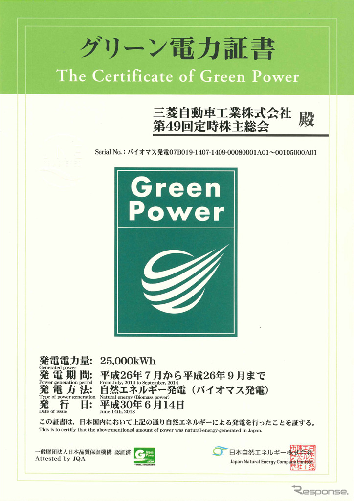 グリーン電力証書