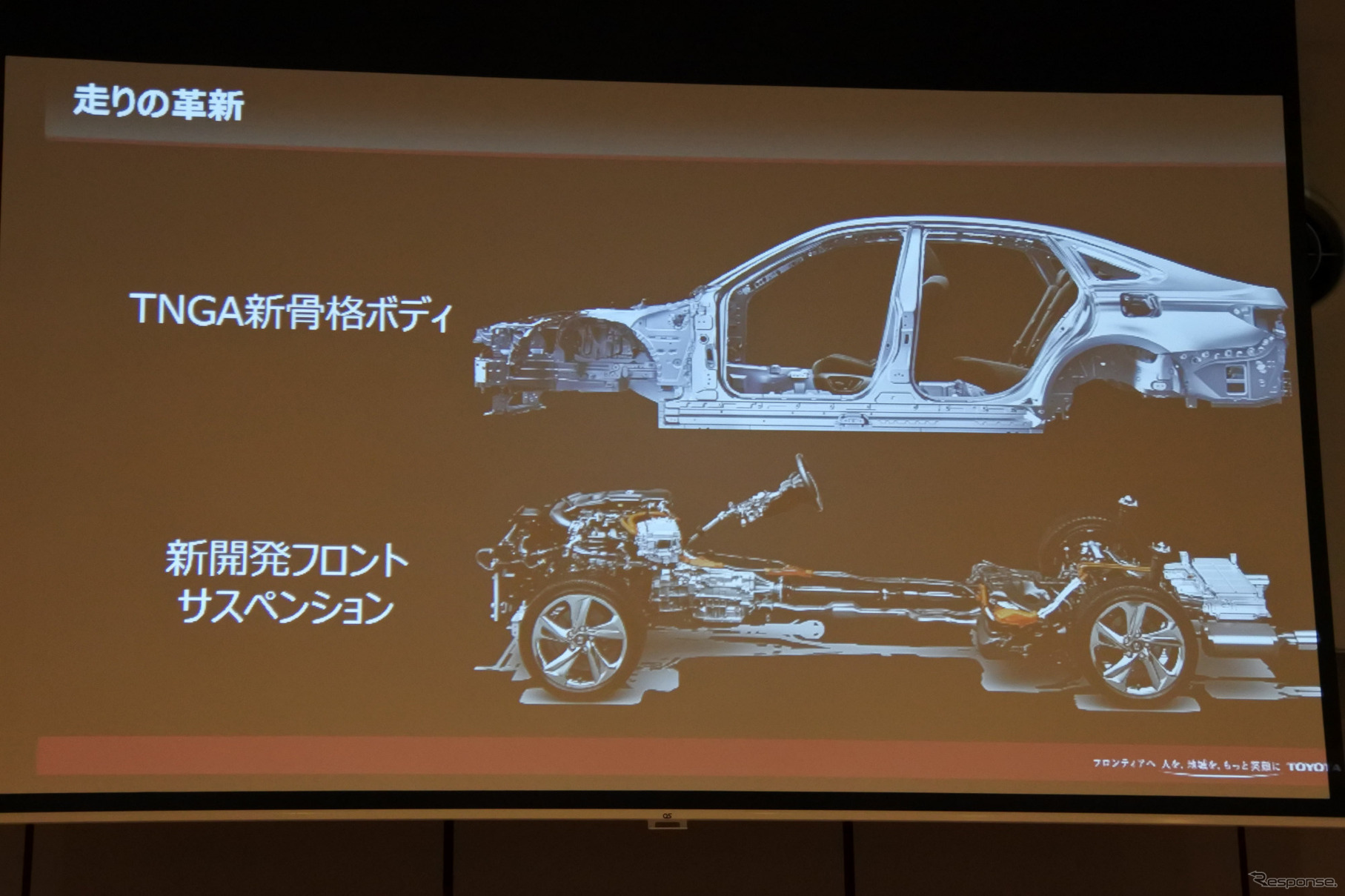 トヨタ・クラウン新型