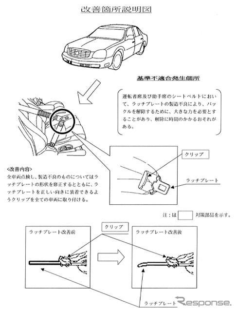 【リコール】キャデラック『ドゥビル』のシートベルトがあなたをガッチリと……