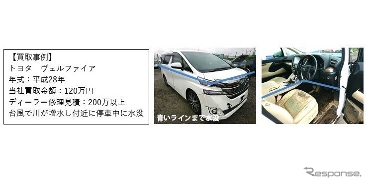 水害車買取実績