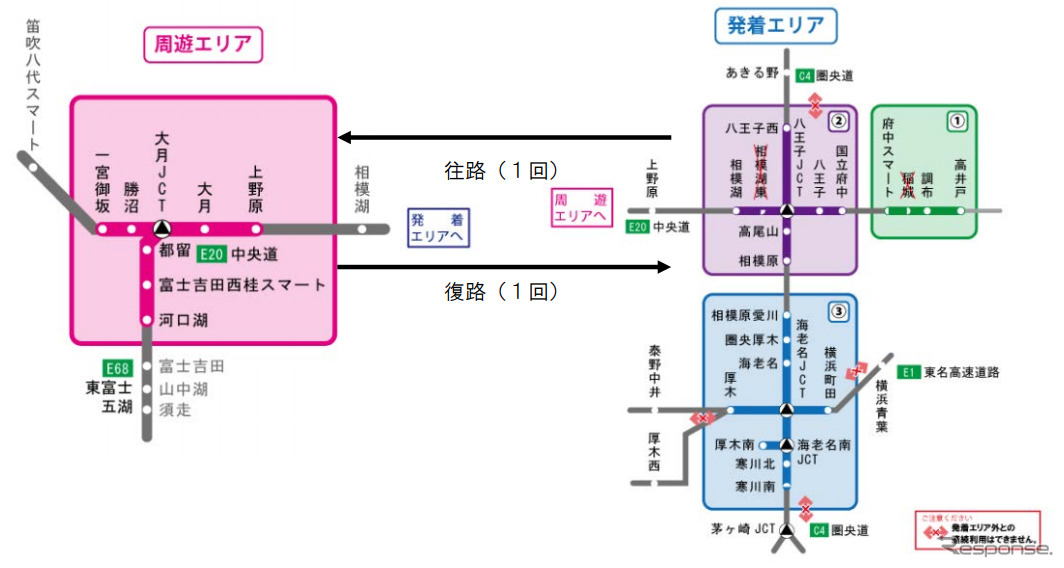 速旅（はやたび）富士急ハイランドアフタヌーンパスドライブプラン