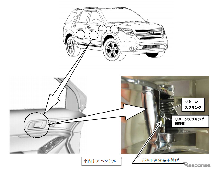 改善箇所