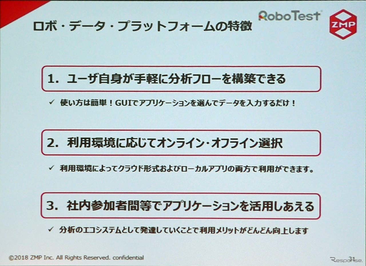 ZMP、ADAS開発向けに「RDP＝ロボ・データ・プラットフォーム」を開発…今秋よりベータ版を無償提供