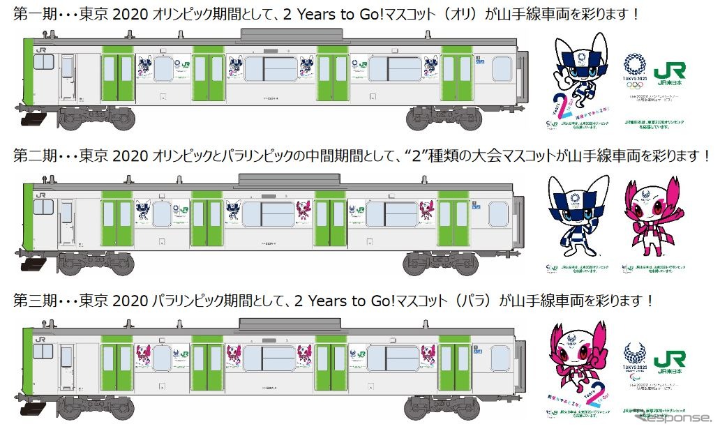 3期に分けてデコレーションされる、東京オリンピック・パラリンピックの大会マスコット。