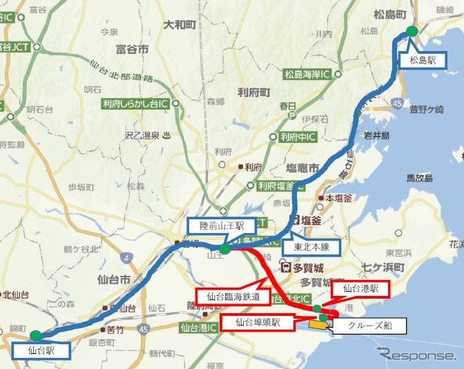 仙台港クルーズ客船アクセス列車のルート。赤線が仙台臨海鉄道線、青線がJR線。
