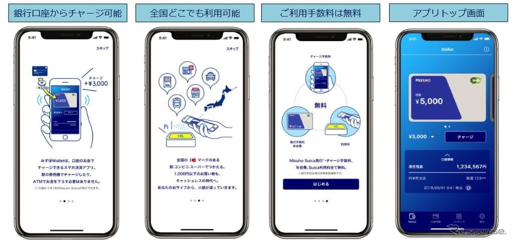 「Mizuho Suica」の利用に必要な「みずほ Wallet」アプリの画面。